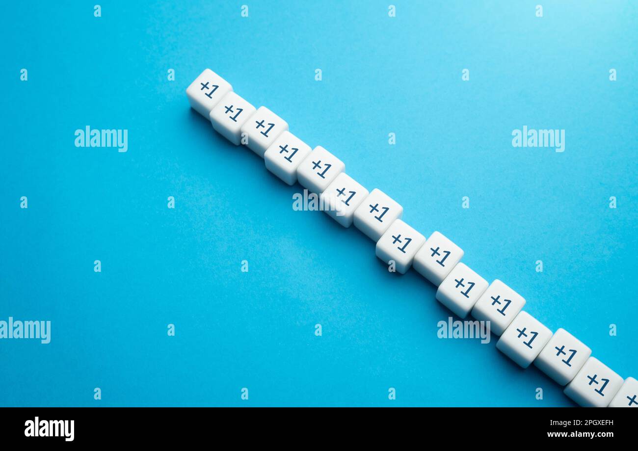 Growing line of blocks plus one. Sequence. Arithmetic progression