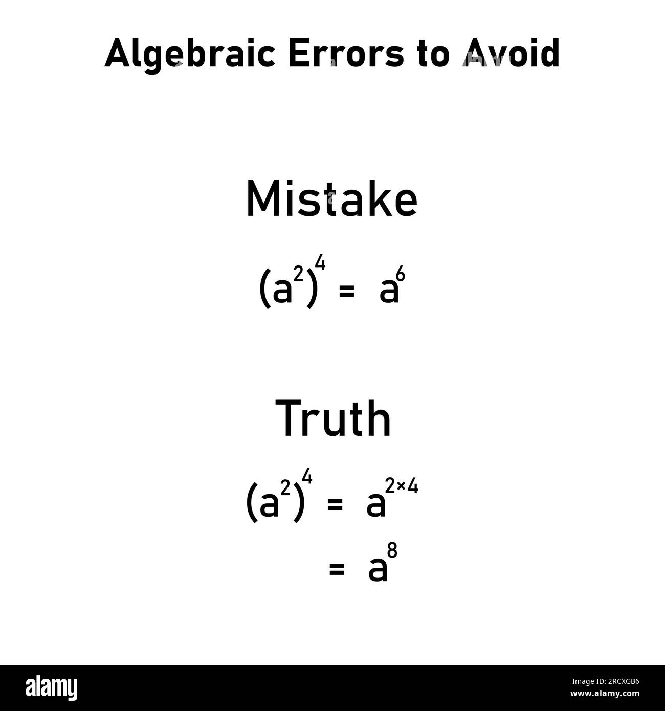 Math errors Stock Vector Images Alamy