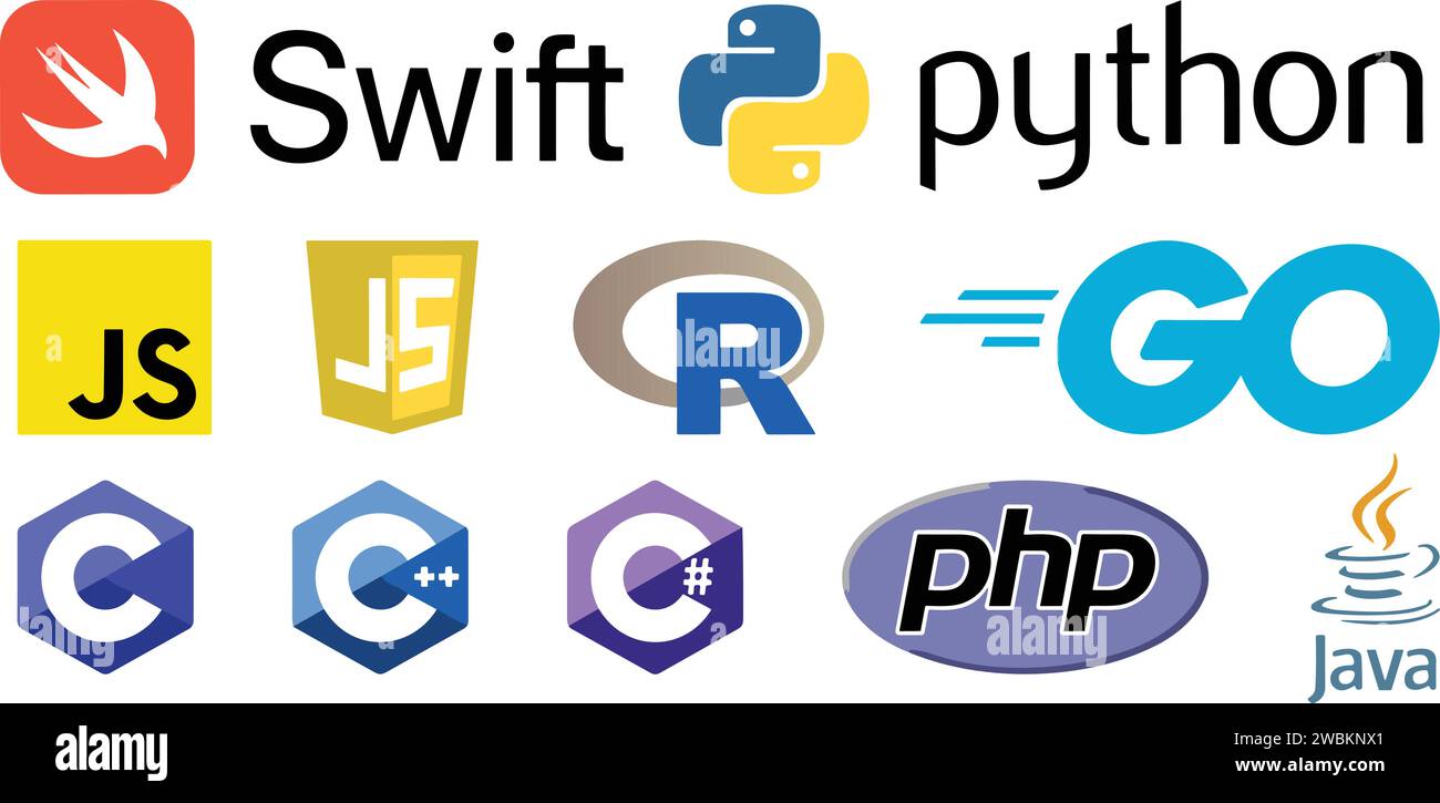 Set of most popular script and programming computer languages logos. Coding language Python