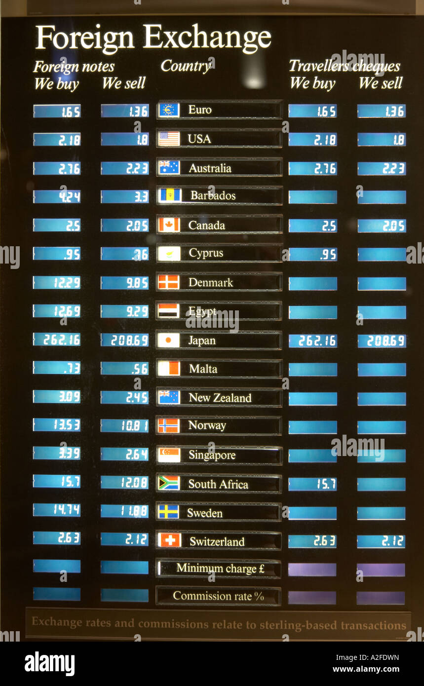 Digital Currency Exchange Rates Here You Will Find Our Full List Of The