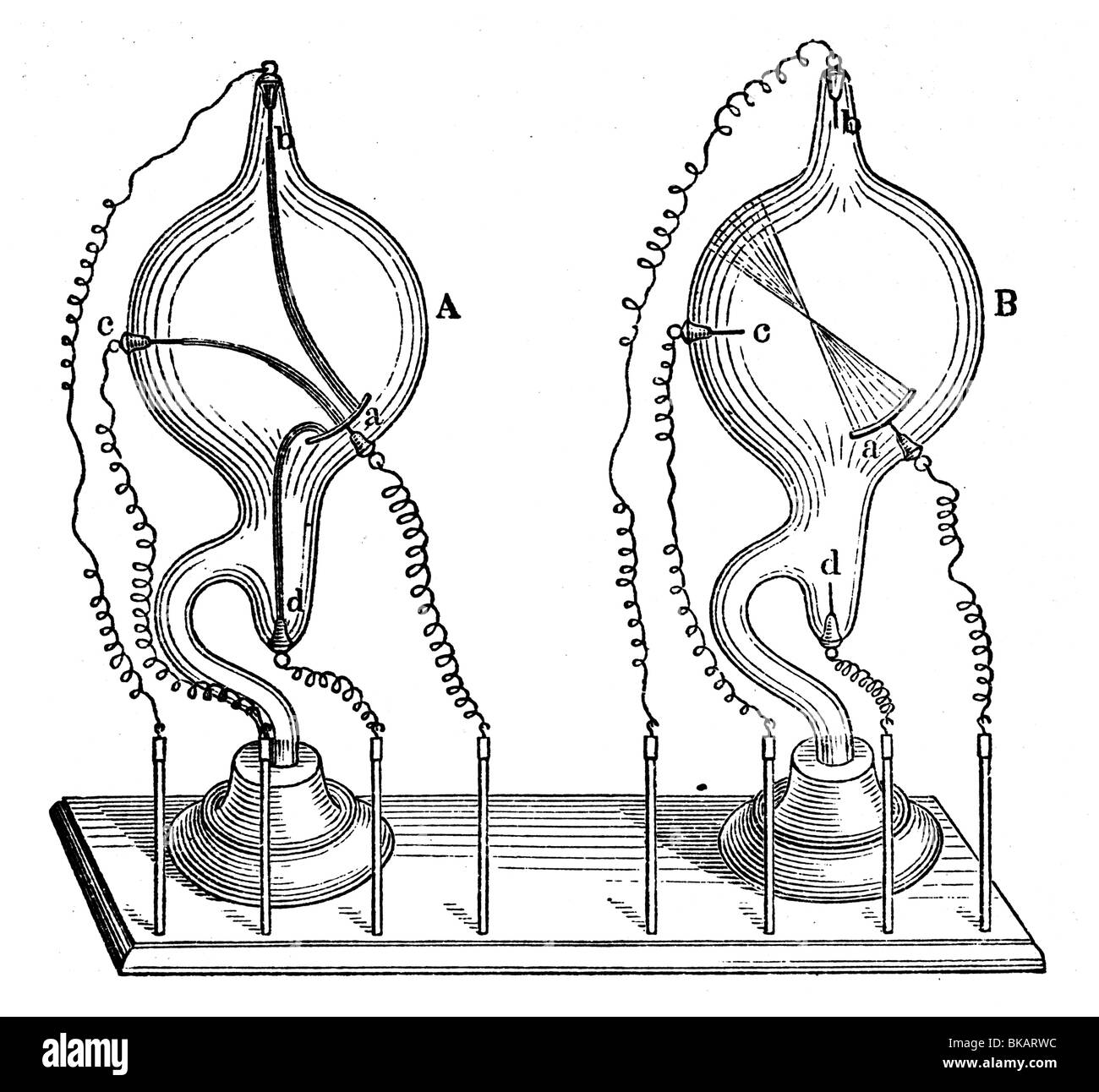 Different high vacuum Stock Photo Alamy