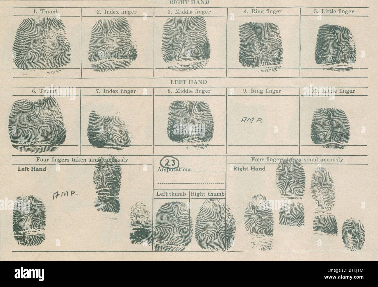 Fingerprint record sheet Stock Photo, Royalty Free Image 32394004 Alamy
