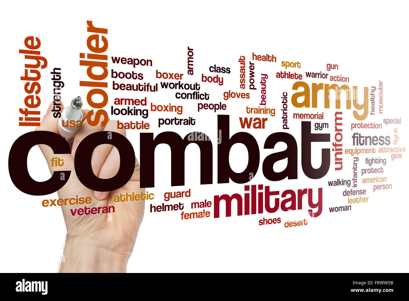 Combat word cloud Stock Photo Alamy