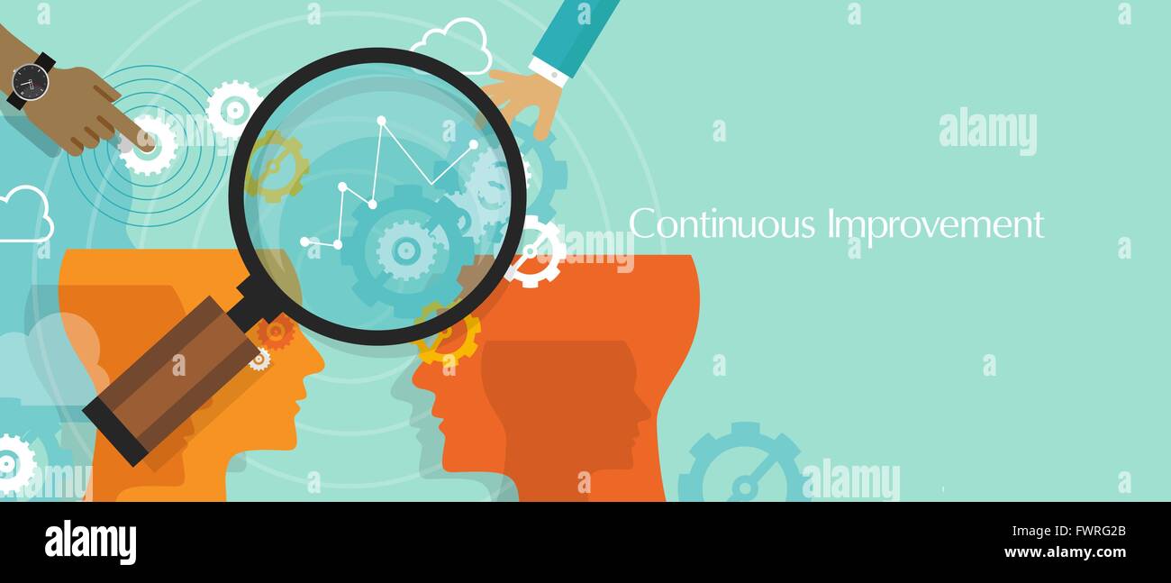 52 Phrases for Continuous Improvement Power.