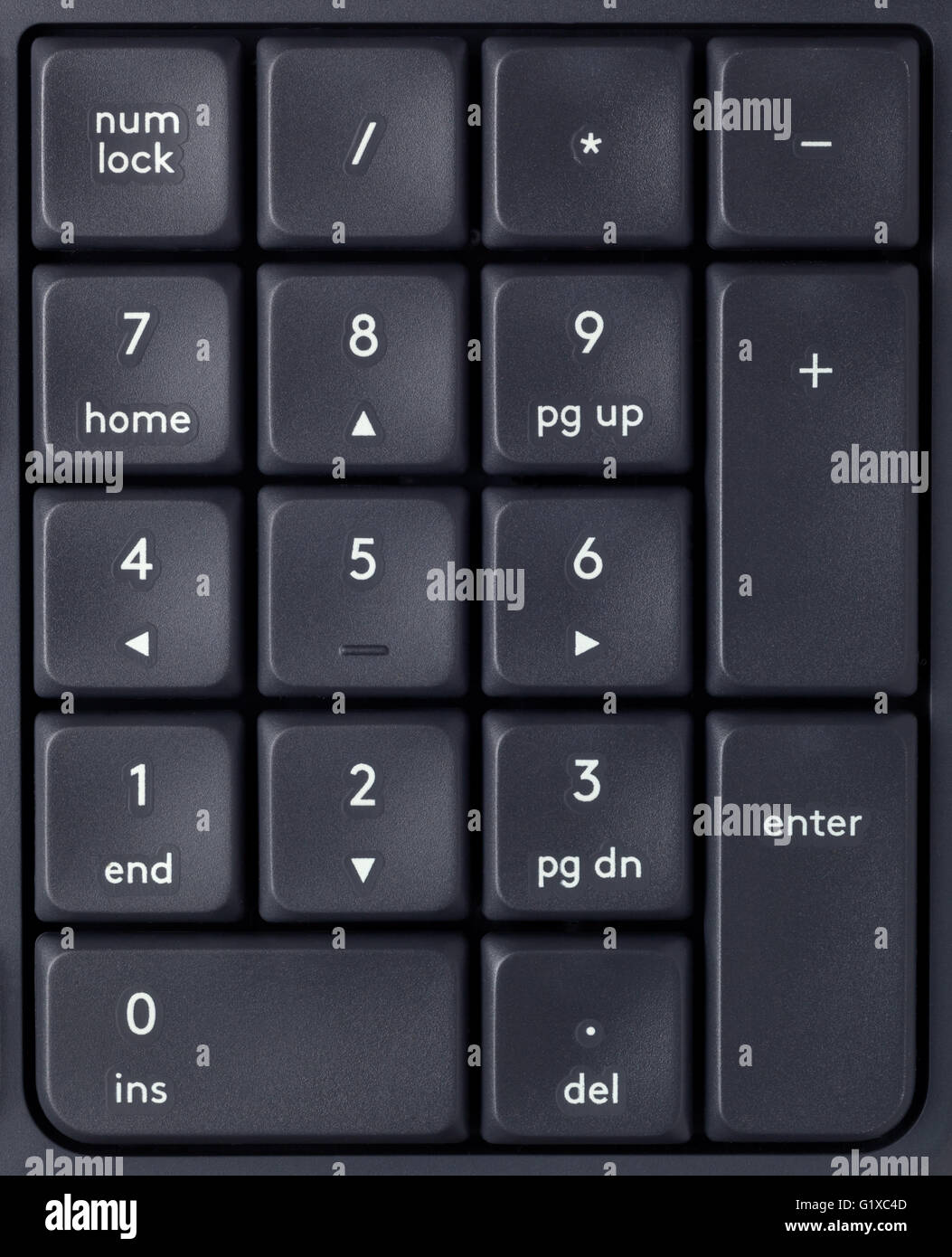 Numeric keyboard hires stock photography and images Alamy
