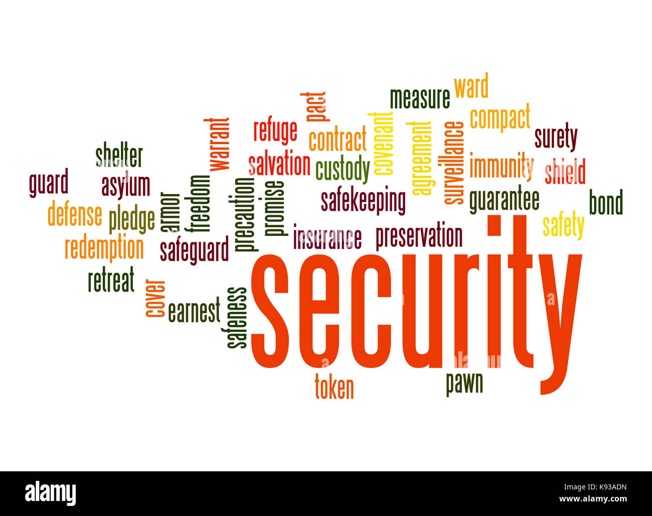 Security word cloud Stock Photo Alamy