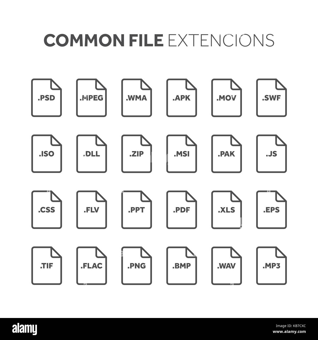 Line,outline flat style icon set. Source code, programming file type, extension. Document format
