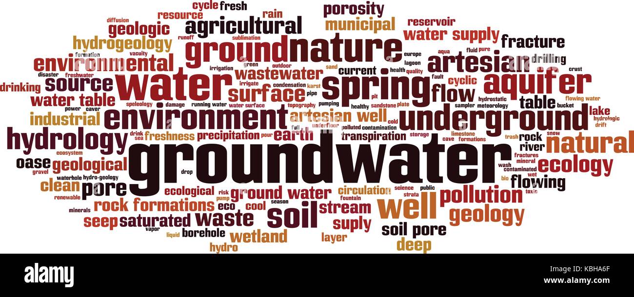 Groundwater word cloud concept. Vector illustration Stock Vector Image