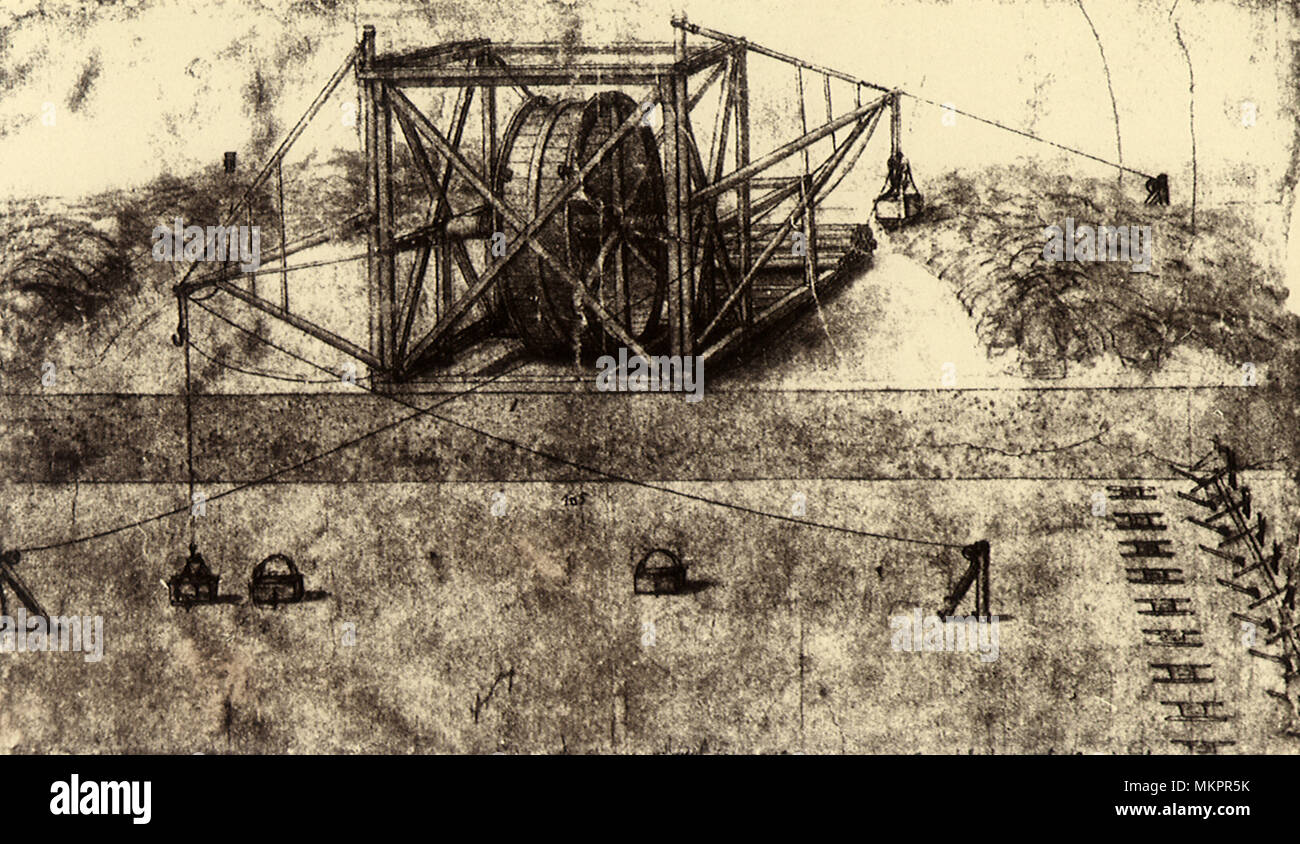 Leonardo da vinci drawings machine hires stock photography and images