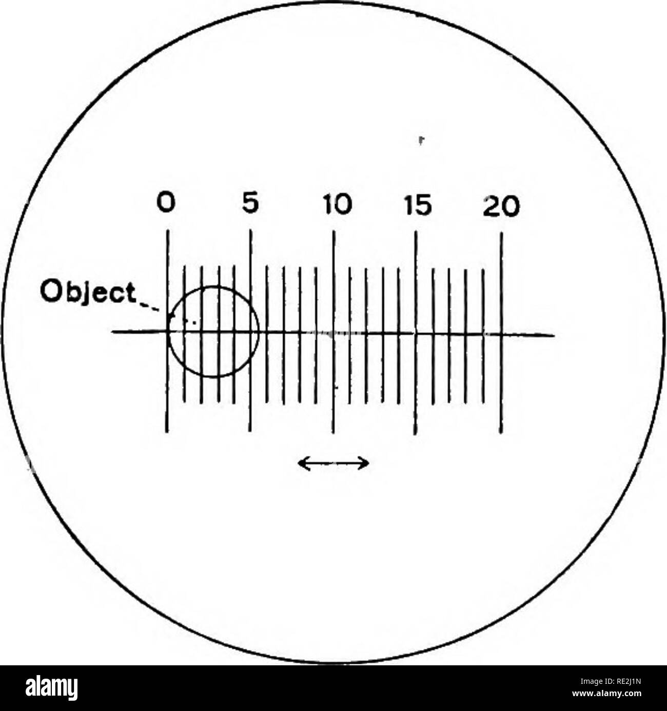 . The microscope; an introduction to microscopic methods and to