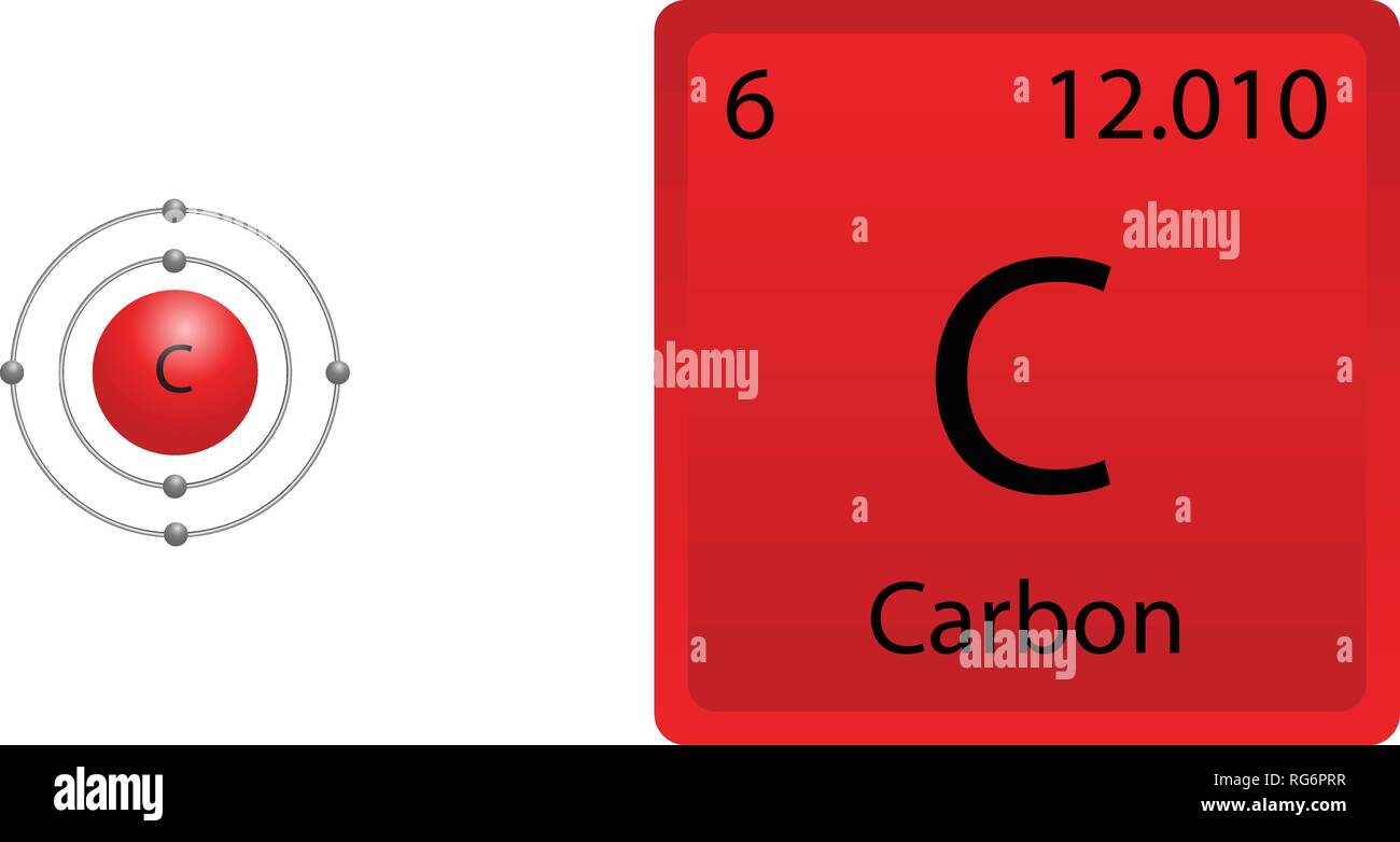 Carbon Atom Shell Stock Vector Image & Art Alamy