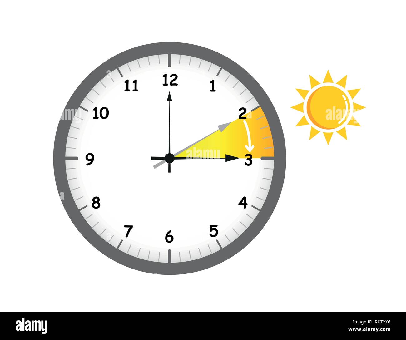 Daylight saving time Stock Vector Images Alamy