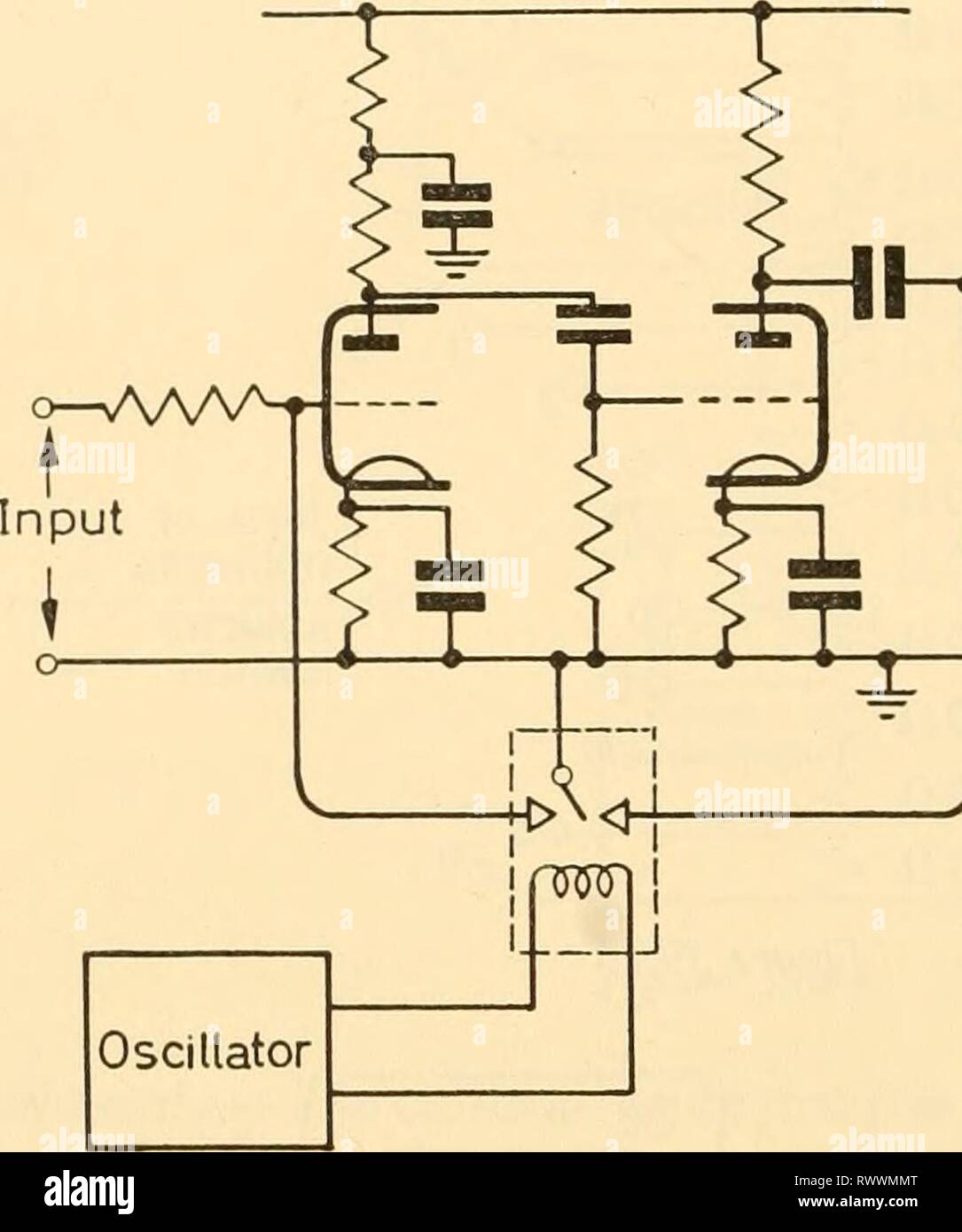 Electronic apparatus for biological research Stock Photo Alamy