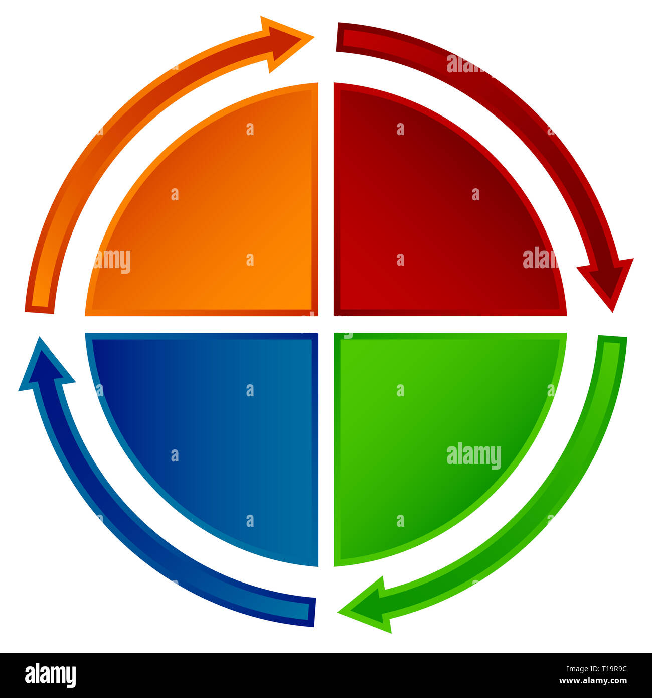 Circular flow chart Stock Photo Alamy