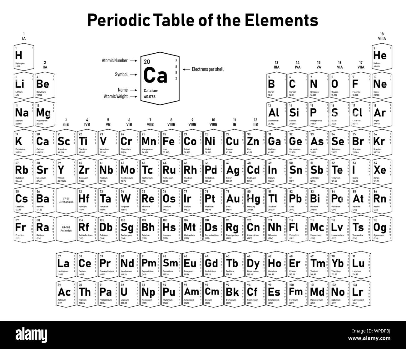 List 32+ Stock Photos periodic table with names and atomic mass Completed