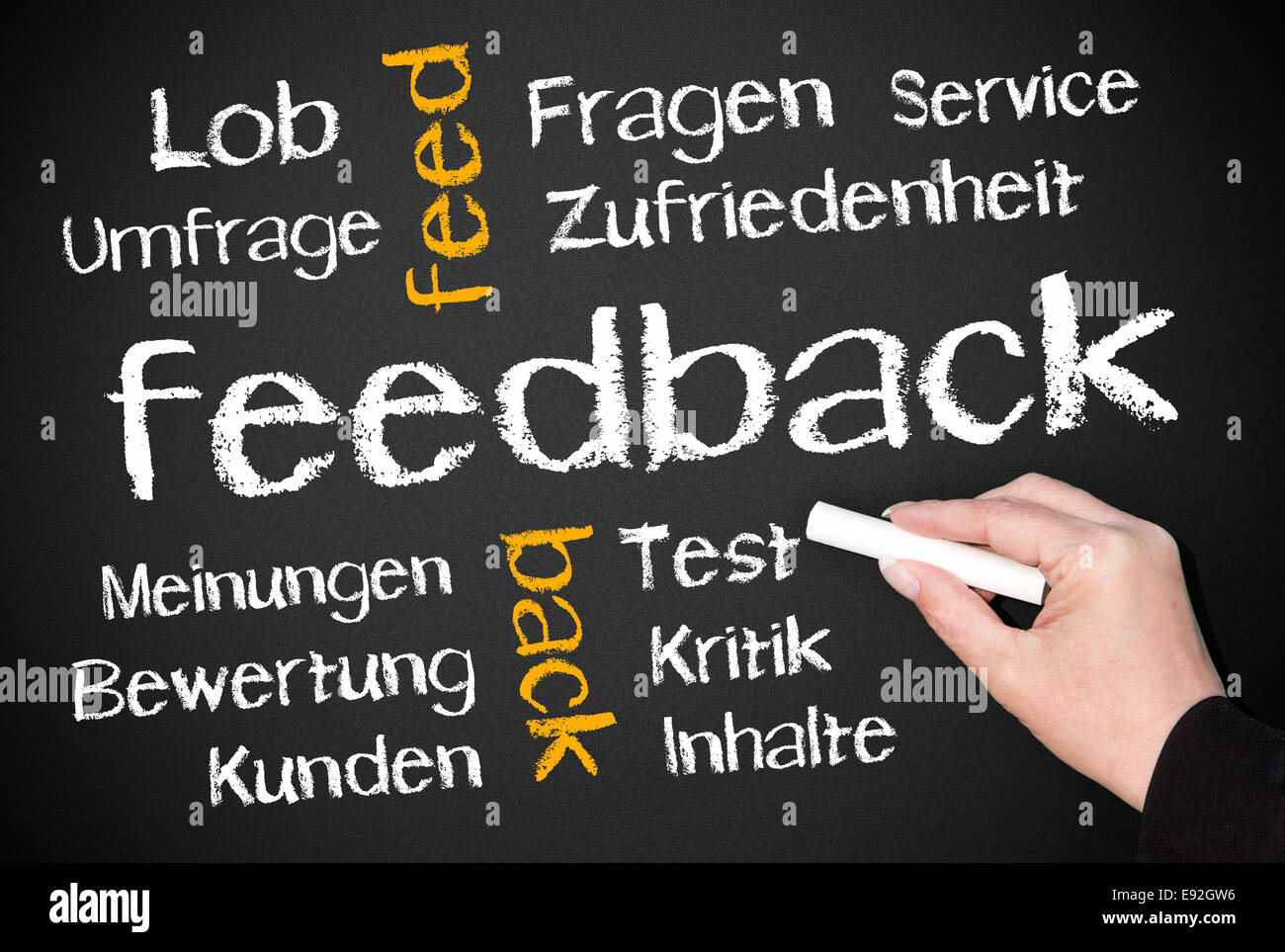 Feedbackrunde Stockfotos & Feedbackrunde Bilder Alamy