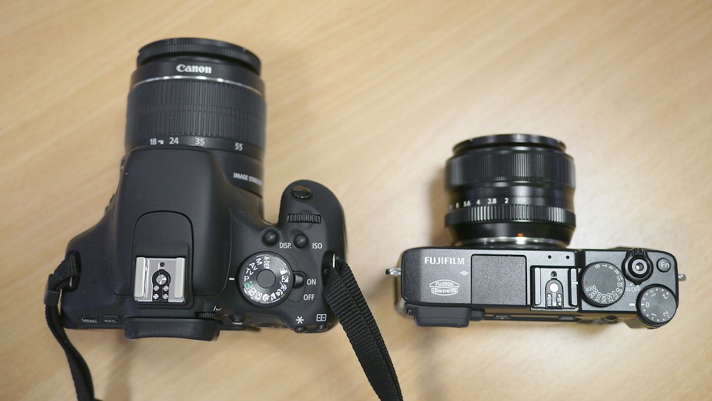 What's the Best Alternative Camera to a Big DSLR? The Pros & Cons