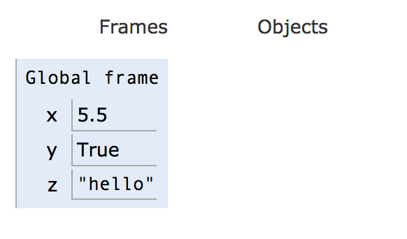 cs88 fall 2023 CS88 Lab 3 Lists List Comprehension, and Iteration CS 88 Fall 2021