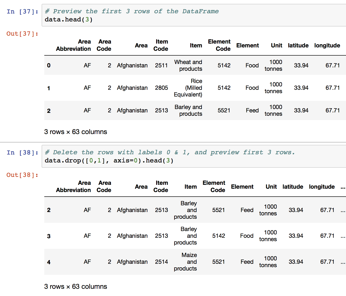 Python Pandas DataFrame load, edit, view data Shane Lynn