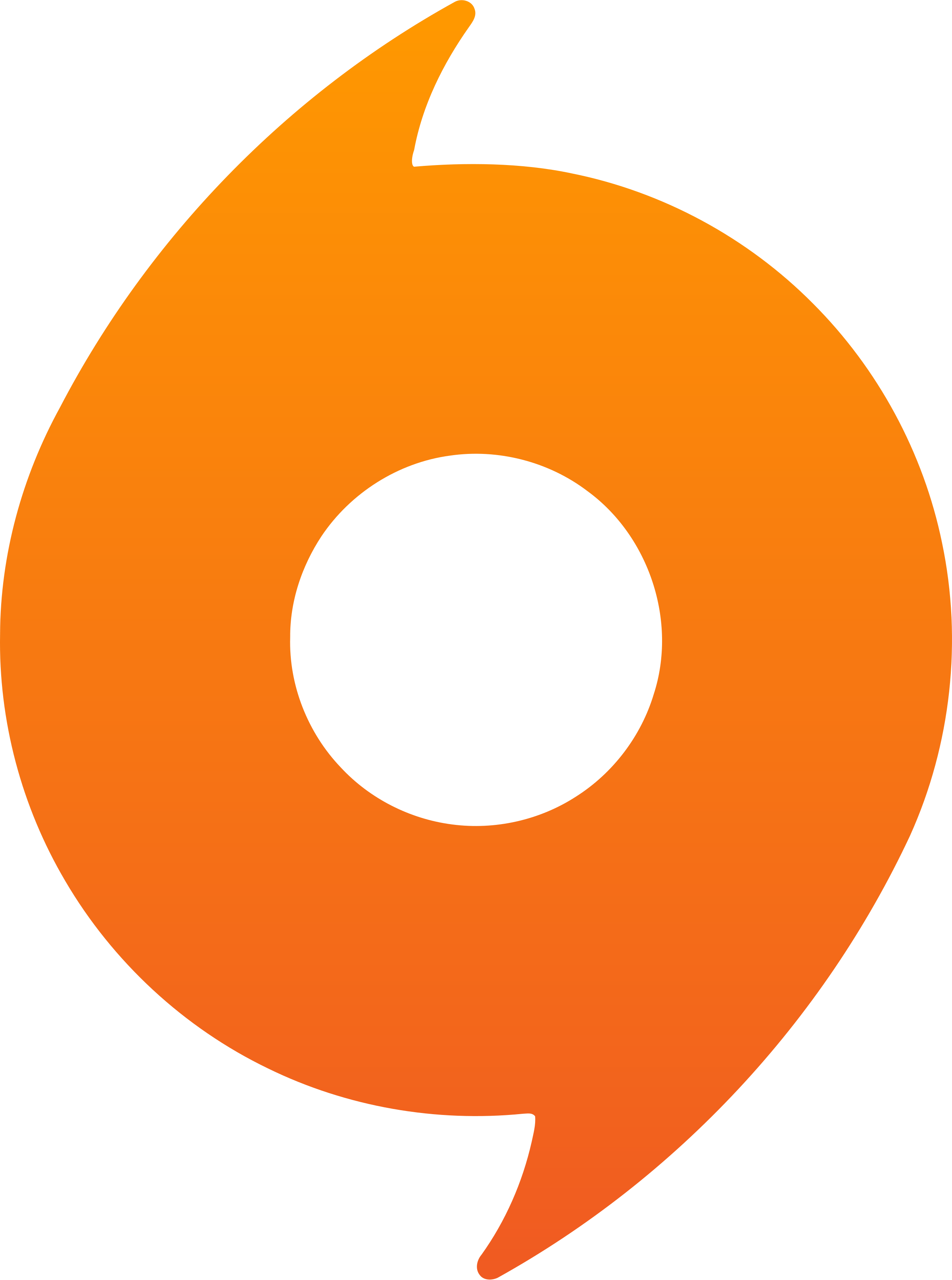 Origin customer service phone number, hours & reviews