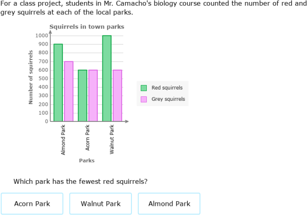 Ixl 7th Grade Math Answers myilibrary.org