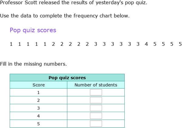 Ixl Answers 7th Grade Science myilibrary.org