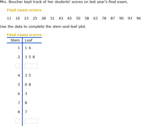 IXL Virginia seventh-grade science standards