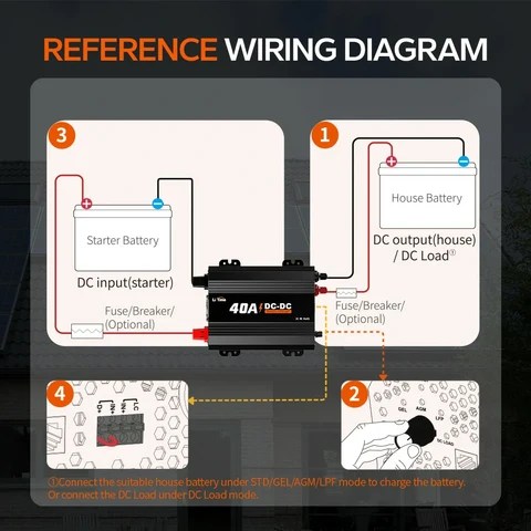 LiTime 12V 40A DC to DC Battery Charger – LiTime-CA