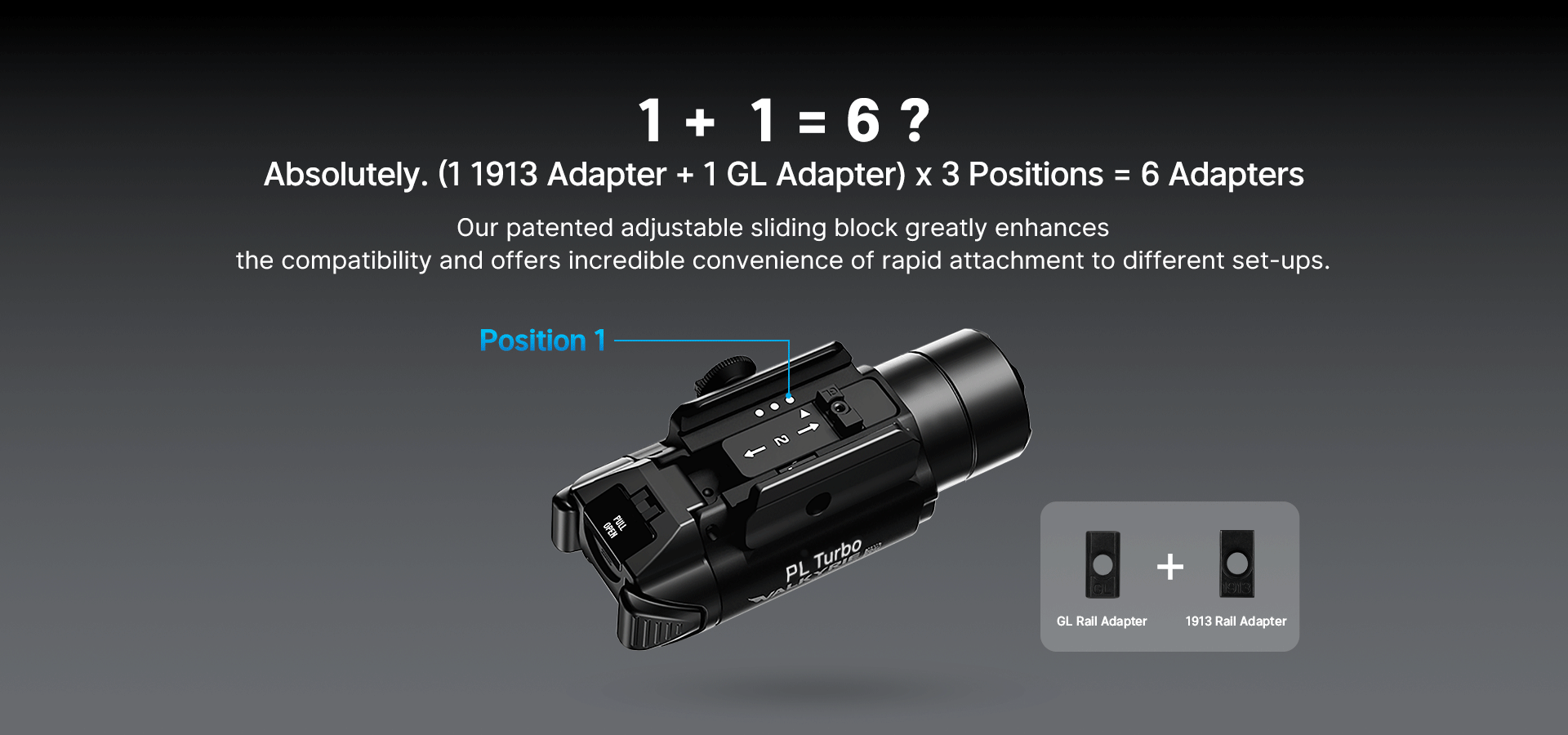 Olight PL Turbo Tactical Light with Spotlight and Floodlight