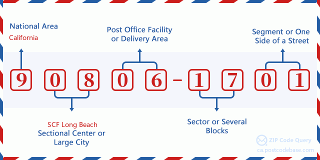 Address 2801 (From 2801 To 2839 Odd) ATLANTIC AVE , LONG BEACH, CA