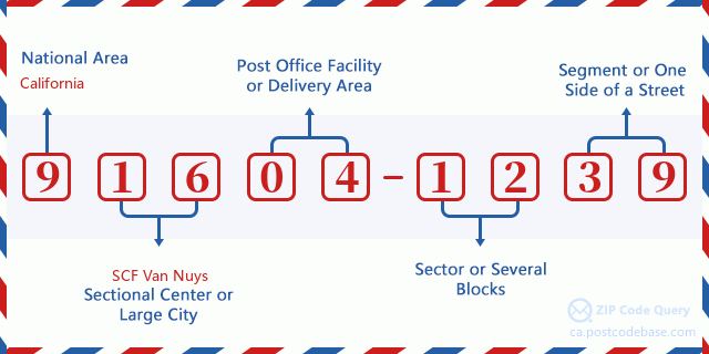 Address 12358 MOORPARK ST 1 (From 1 To 6 ), STUDIO CITY, CA 91604
