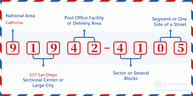 Address 6001 (From 6001 To 6099 Odd) POPPY ST , LA MESA, CA 919424105