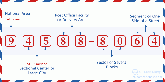 Address 6380 STONERIDGE MALL RD , PLEASANTON, CA 945888064, USA
