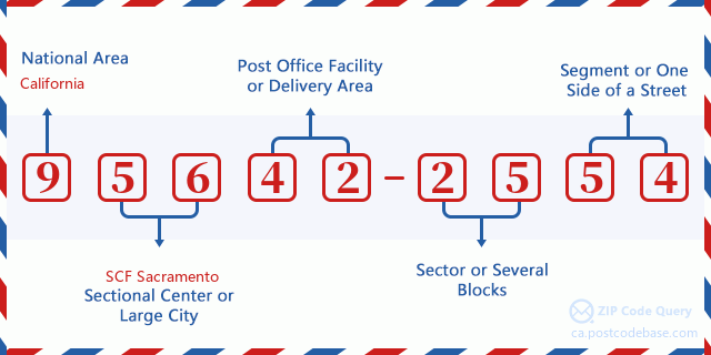 Address 525 S (South) STATE HIGHWAY 49 , JACKSON, CA 956422554, USA
