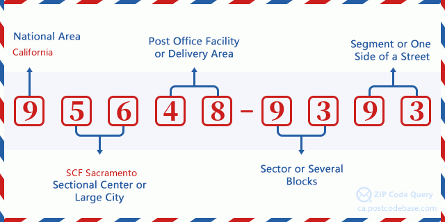 Address 2480 ATHENS AVE , LINCOLN, CA 956489393, USA California