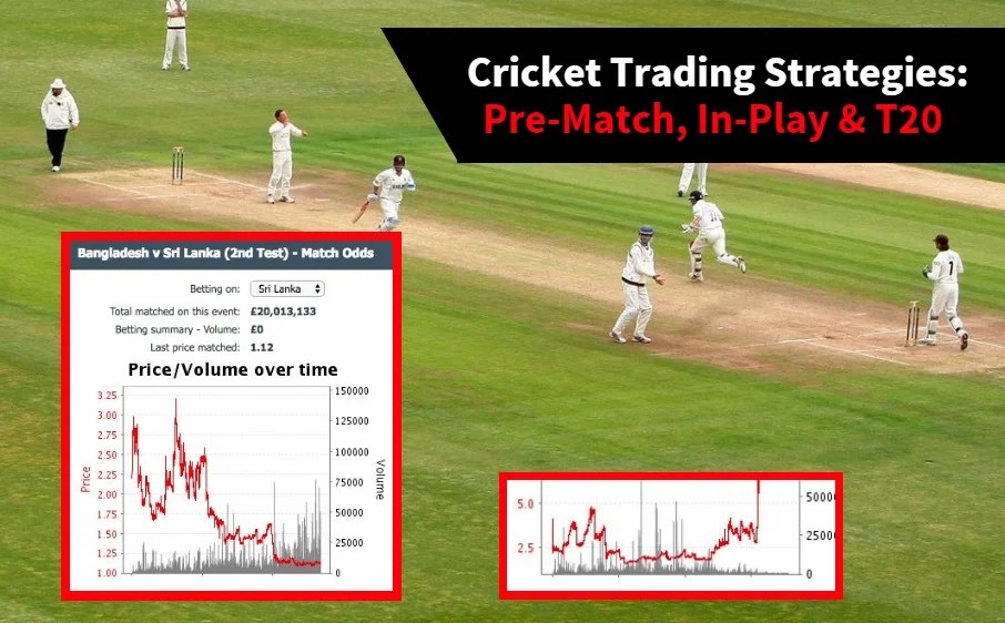 Cricket Trading Strategies PreMatch, InPlay & T20