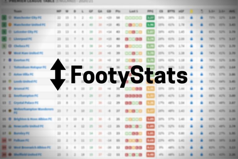 Football Statistics How Good is FootyStats?