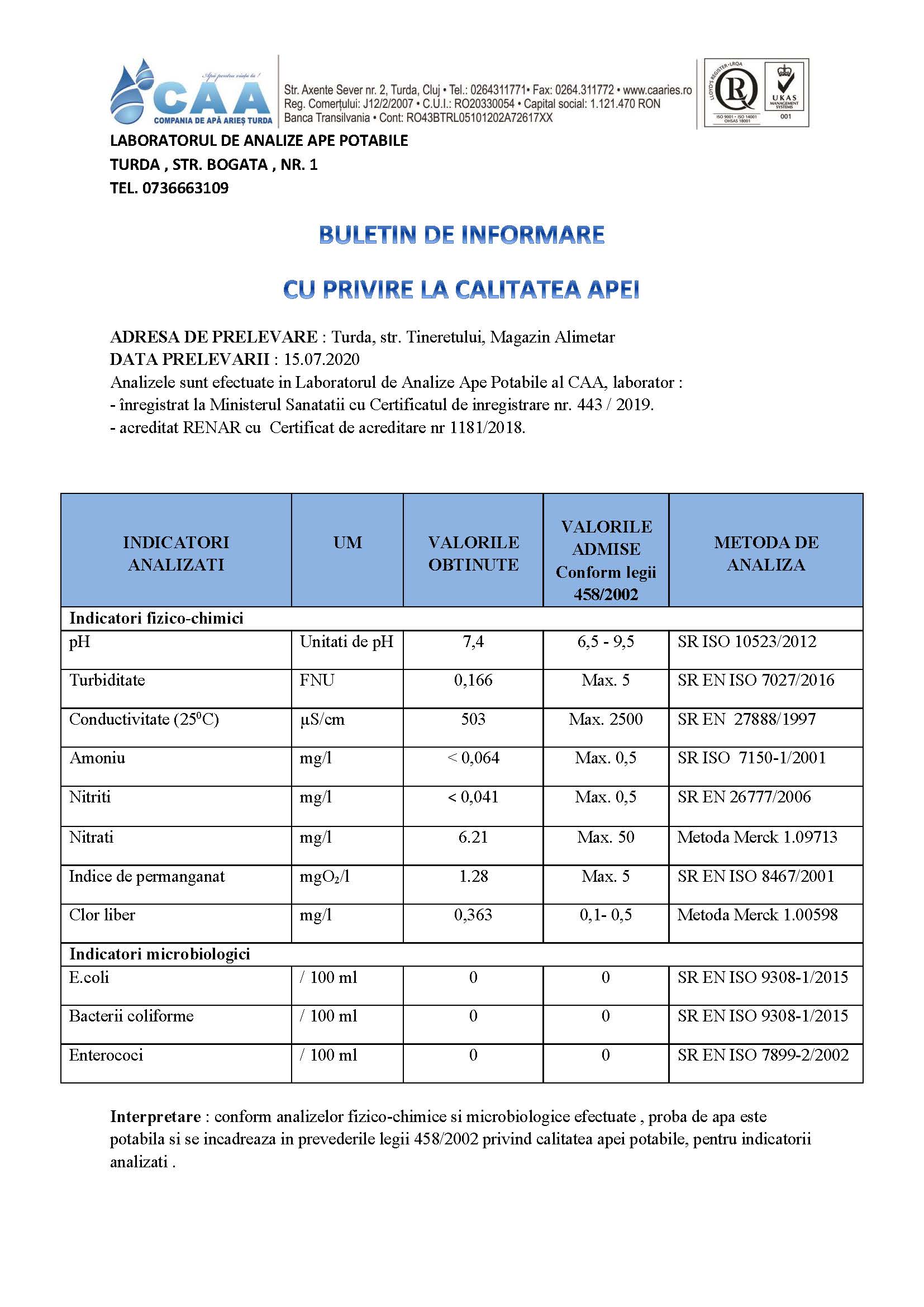 Buletin de informare cu privire la calitatea apei Turda Compania de