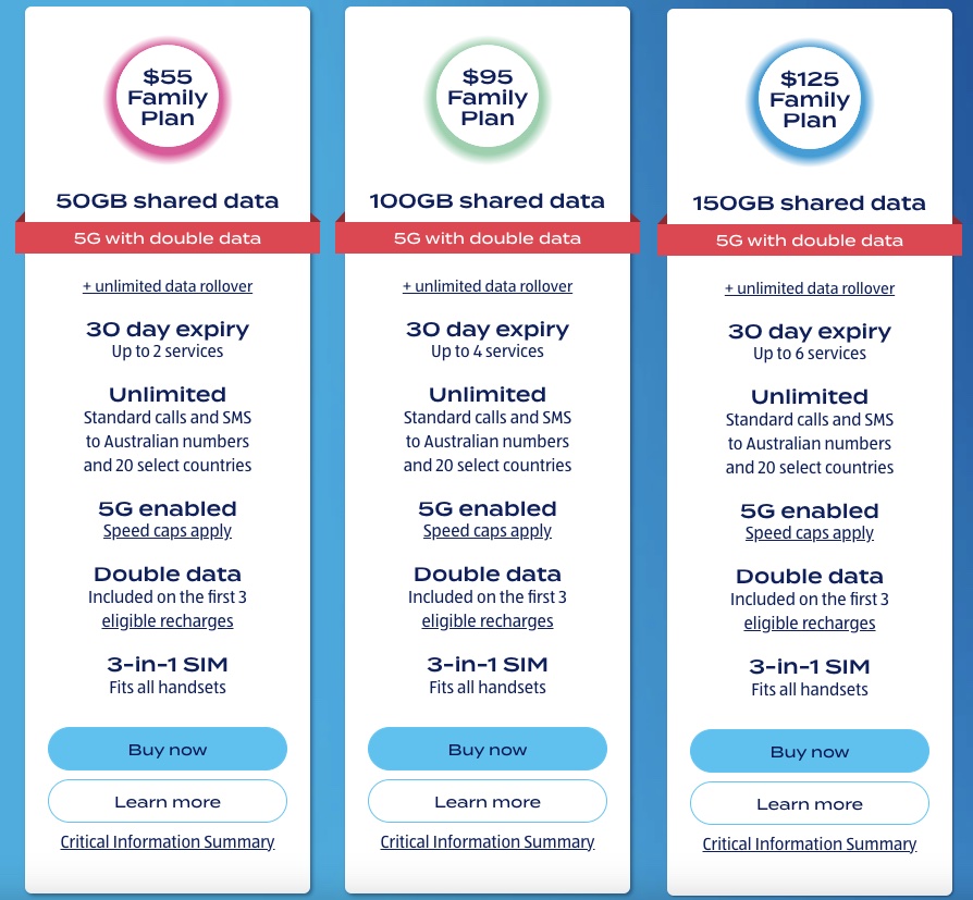 ALDI Mobile 4 Mobile Phone Plans Catalogue AU