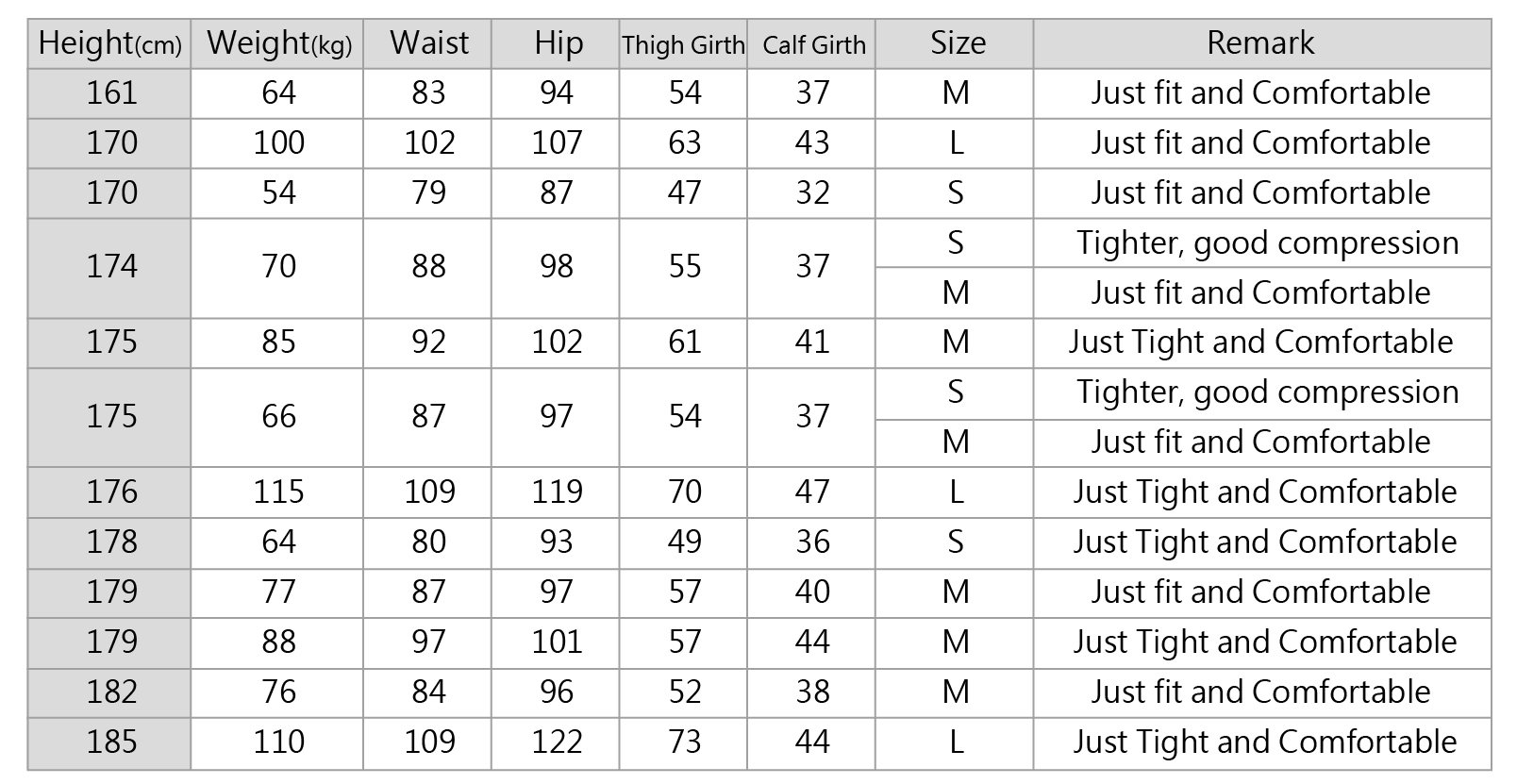 Men's Compression Tights Size Chart CABALLERO Sports