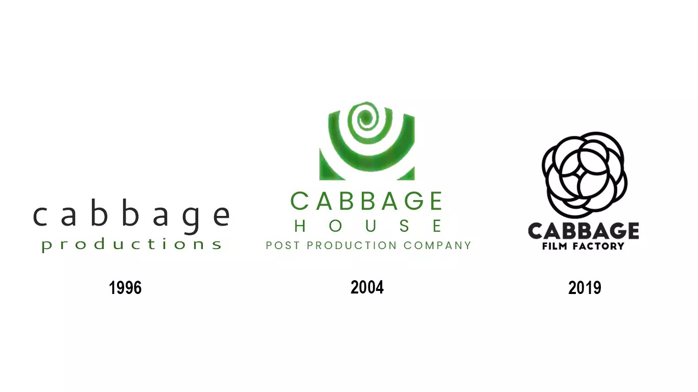 Hungarian Film Production Company Our story