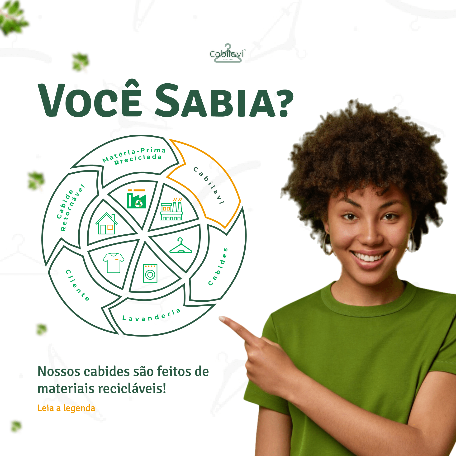28 O Papel das Lavanderias na Economia Circular Cabilavi