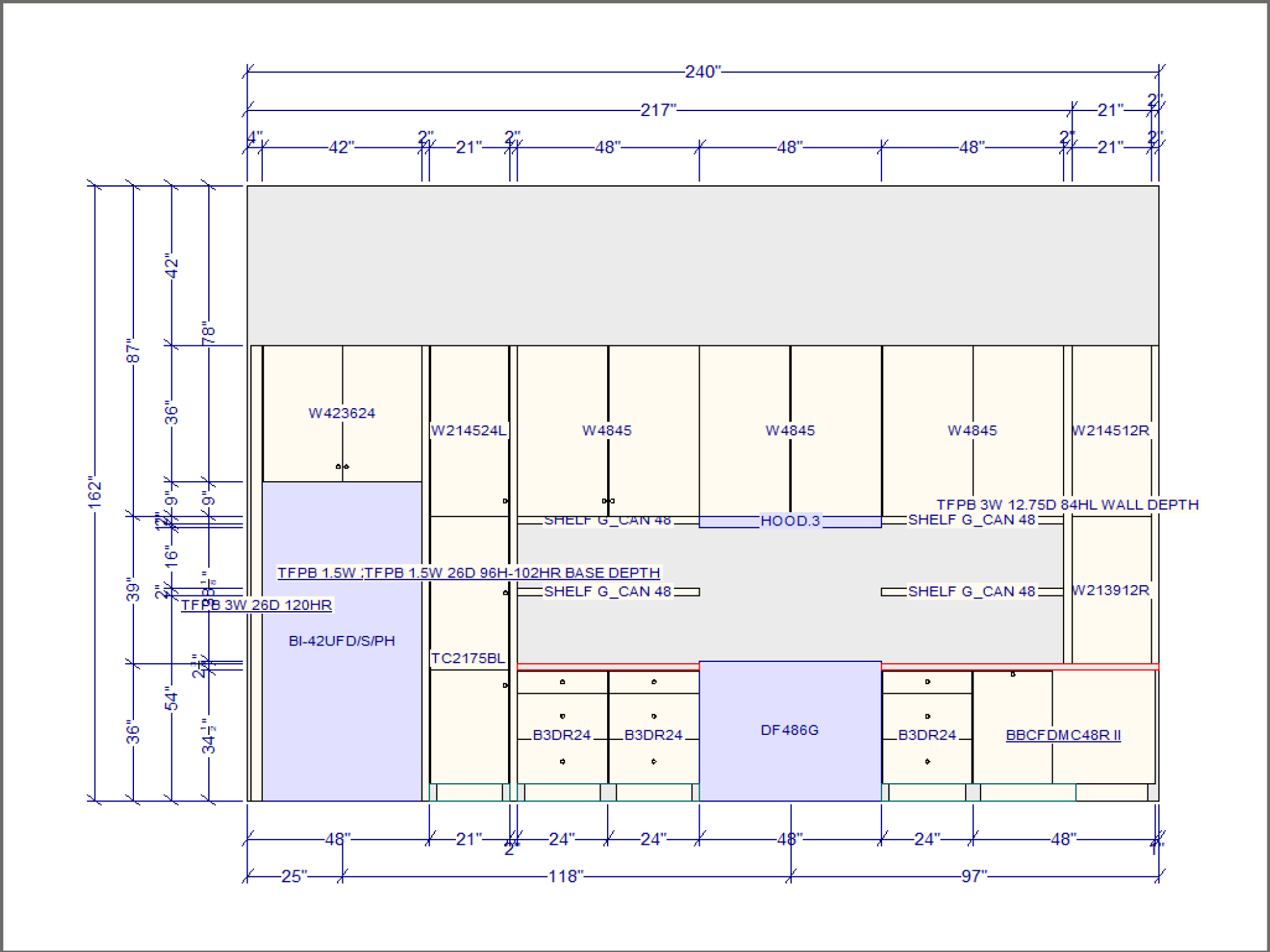 Kitchen Inventory Mapping 101 Collection