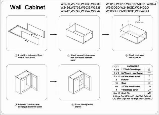 Kraftmaid Cabinet Sizes Chart – Two Birds Home