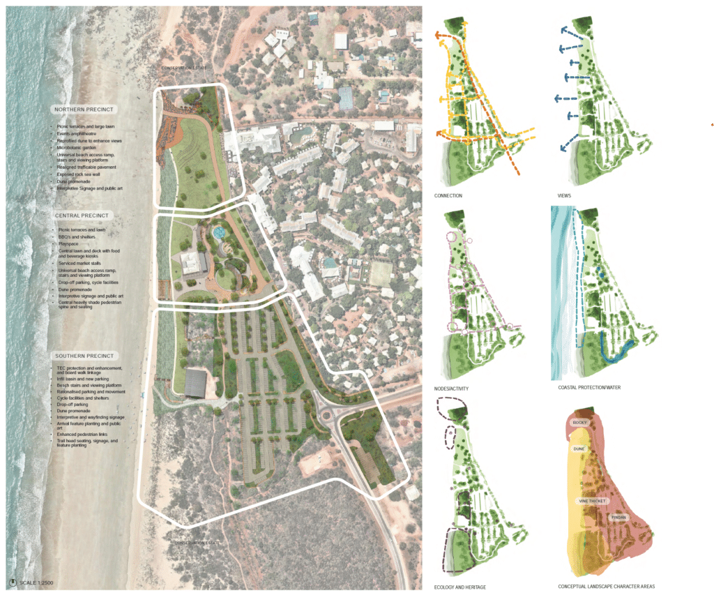 The Proposed Project Plan Cable Beach Redevelopment
