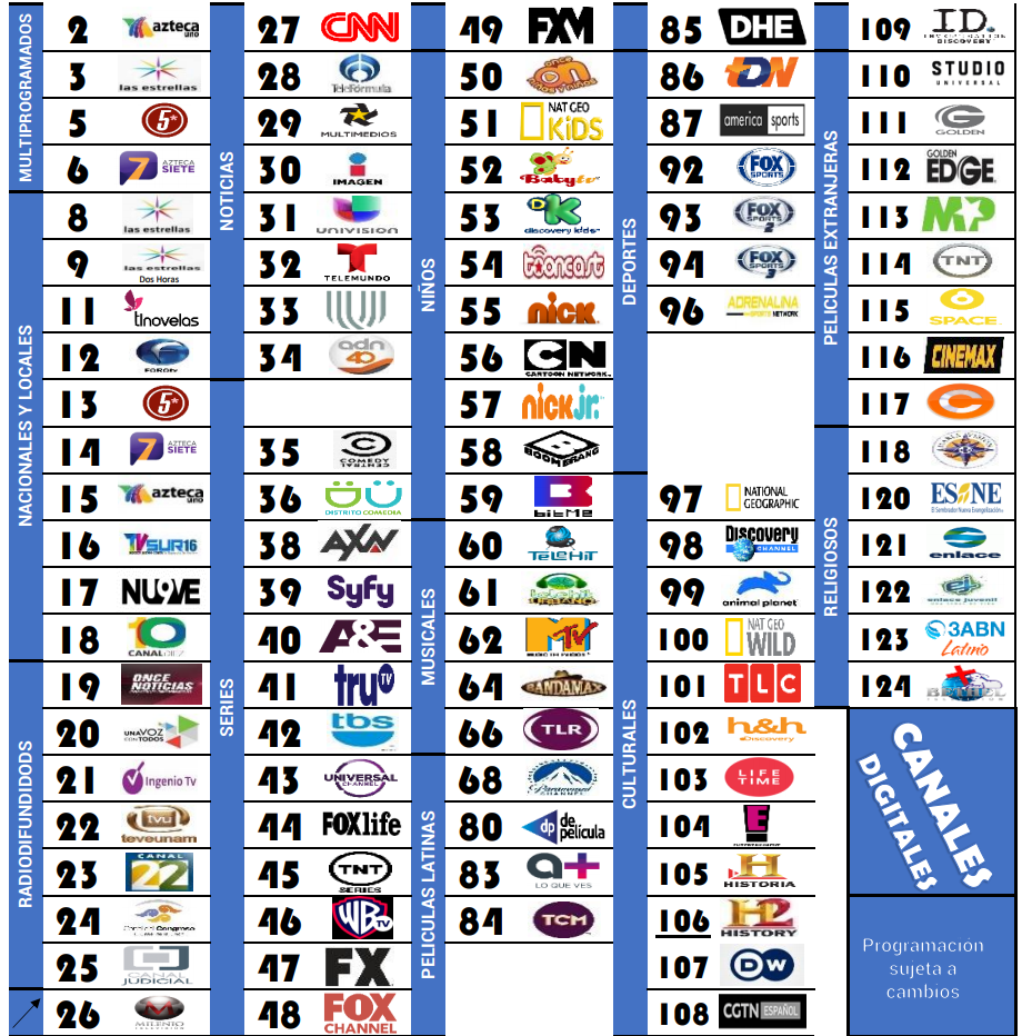 Canales Cable Diversión