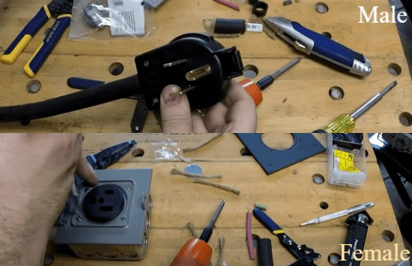 How To Make a 220 Volt Extension Cord - Cables Advisor