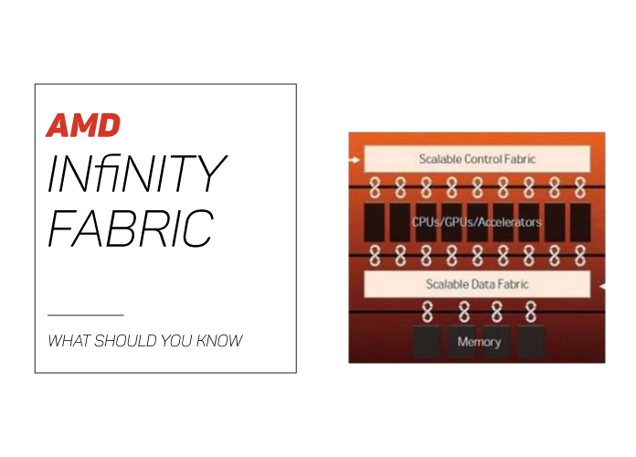 AMD's Infinity Fabric and Why you Should Care About it Cable Tech Talk