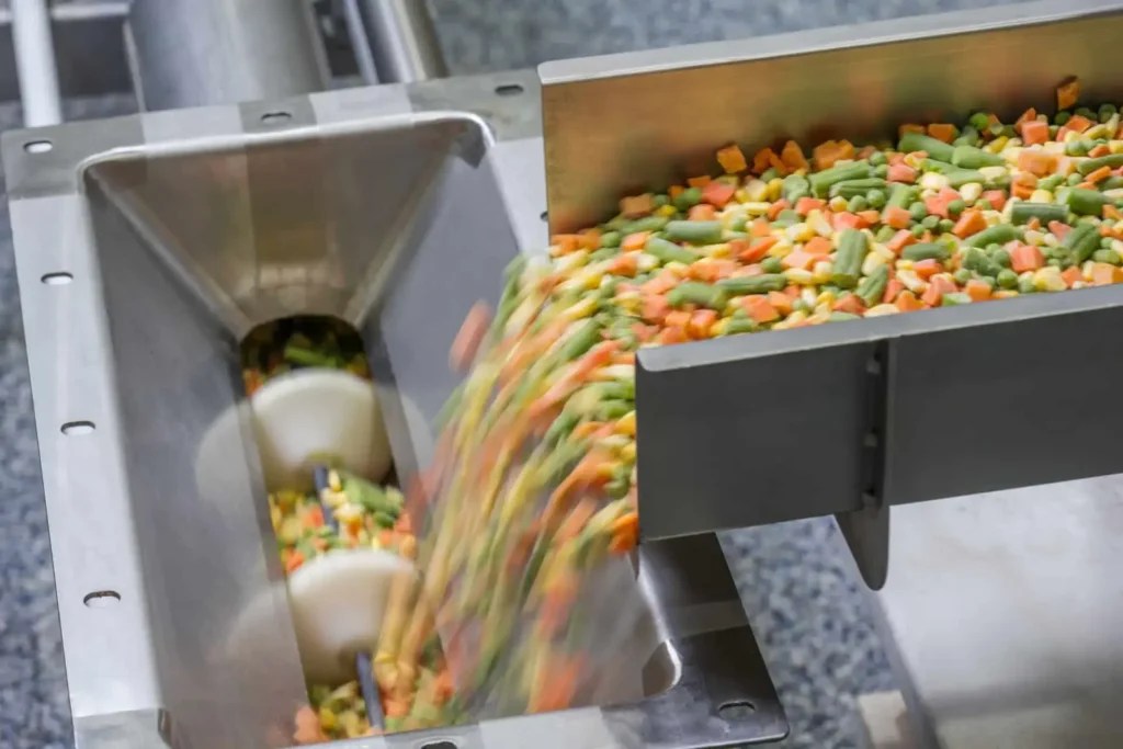 The Evolution of the Processed Foods Industry Cablevey Conveyors