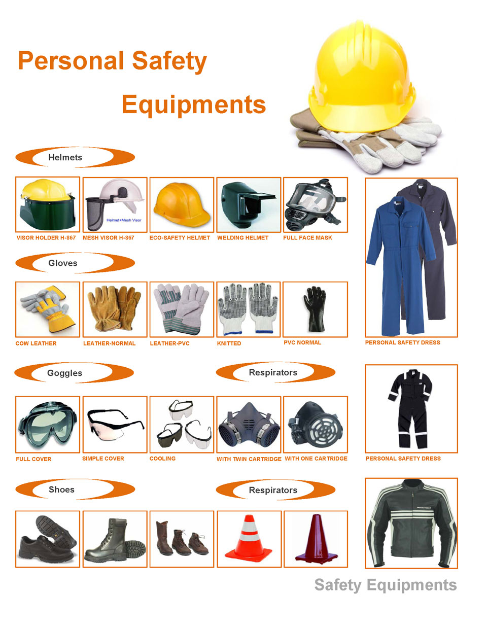 Cabo Environmental Our Services